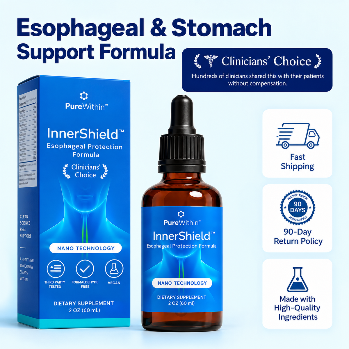 Ultimate Nano-Powered Esophageal & Stomach Support