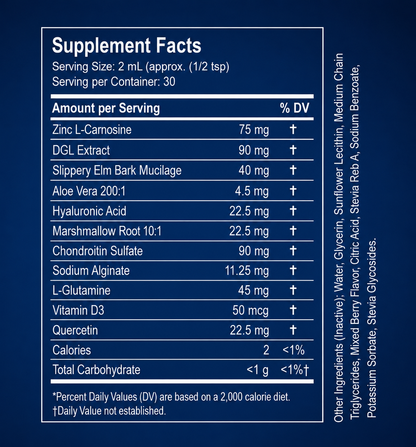 Ultimate Nano-Powered Esophageal & Stomach Support