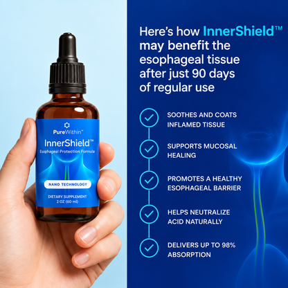 Ultimate Nano-Powered Esophageal & Stomach Support