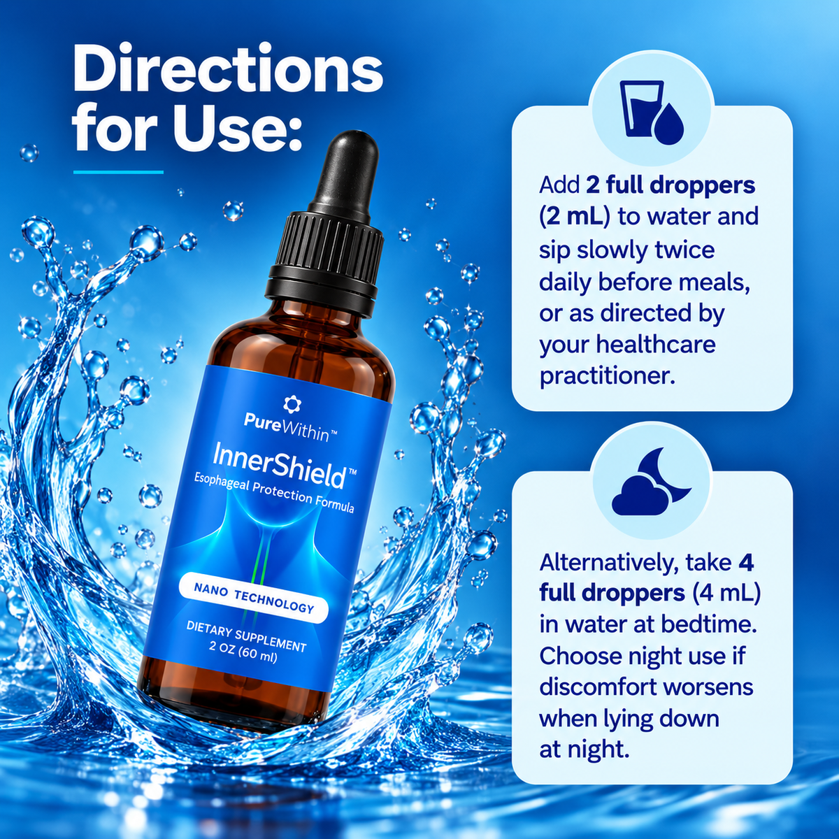 Ultimate Nano-Powered Esophageal & Stomach Support